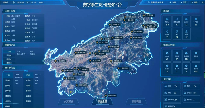 AF3P 全要素洪水預(yù)報(bào)平臺(tái)