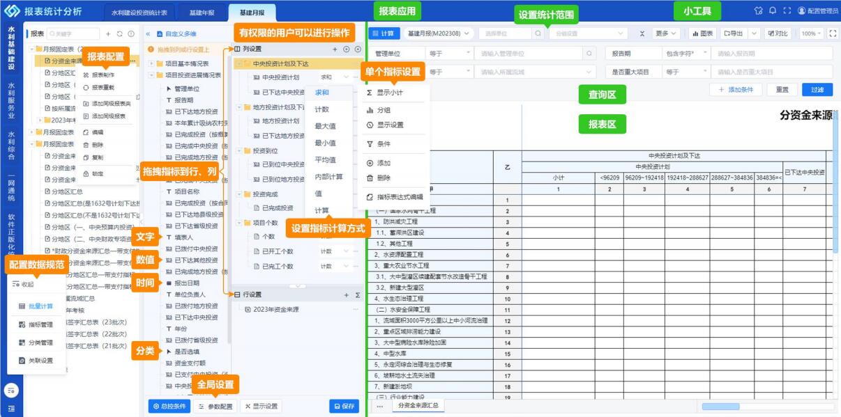 B-Report 多維報(bào)表系統(tǒng)