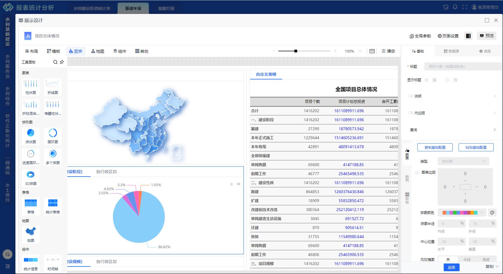 B-DataV 展示分析系統(tǒng)